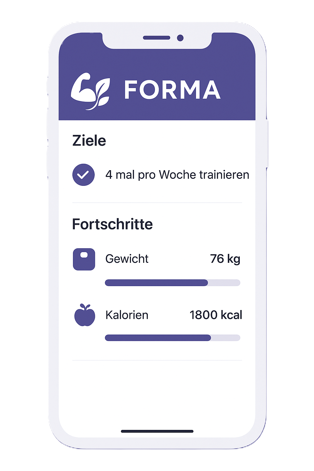 Fortschritt verfolgen
